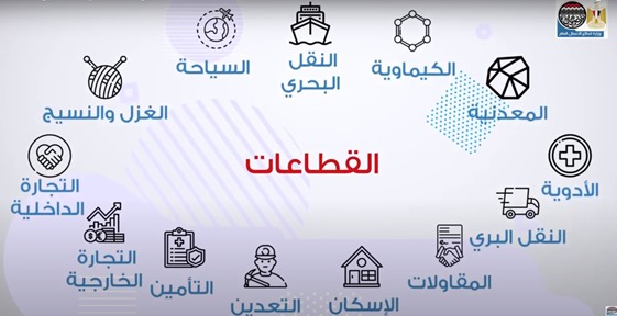 “قطاع الأعمال” تنفذ أكبر مشروع تحول رقمي بالشرق الأوسط
