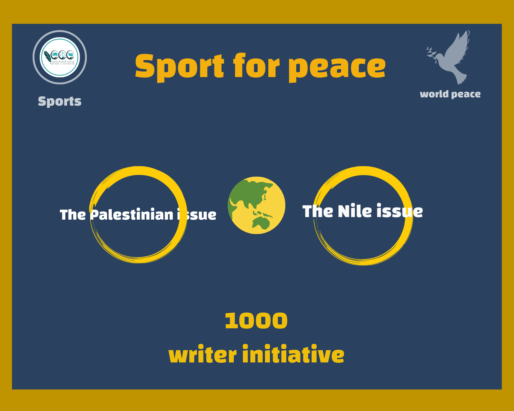 حملة الرياضة من أجل السلام تدعو الأندية والمؤسسات الرياضية حول العالم بدعم قضية النيل والقضية الفلسطينية
